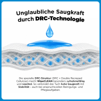 WipeCLEAN Pflege- & Wischtücher – DRC-Material – 33 × 30 cm – 1.008 Stück
